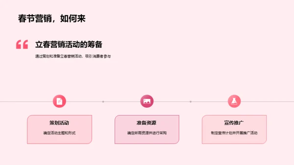 立春营销揭秘