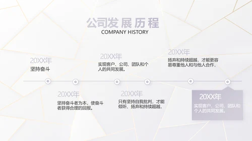 公司品牌策划方案工作总结计划PPT