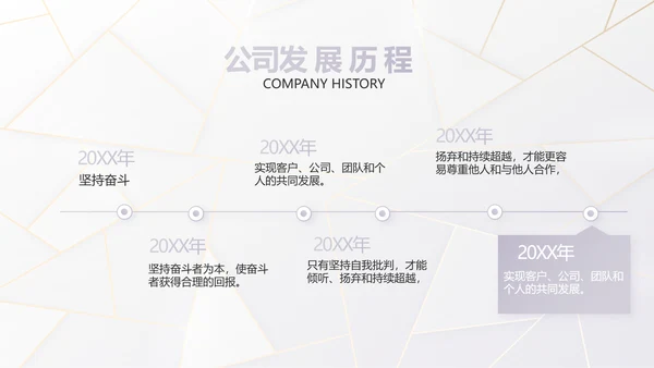 公司品牌策划方案工作总结计划PPT