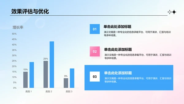 通用行业营销路演方案PPT模板