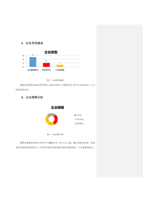 人才培养调研研究报告.docx