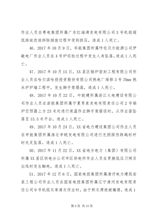 全国电力安全生产事故统计20XX年.docx