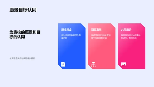 教师职业发展规划