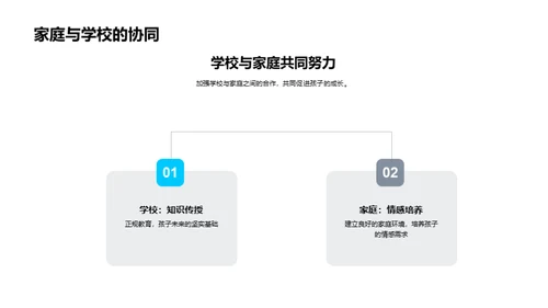 家庭教育解析