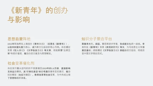 黄色简约风人物介绍之陈独秀