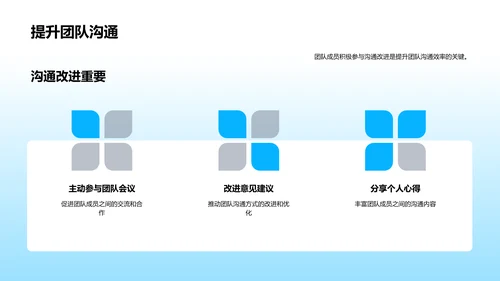 优化游戏团队沟通