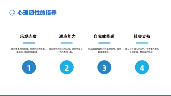 蓝色商务实拍风格调节情绪主题班会PPT课件