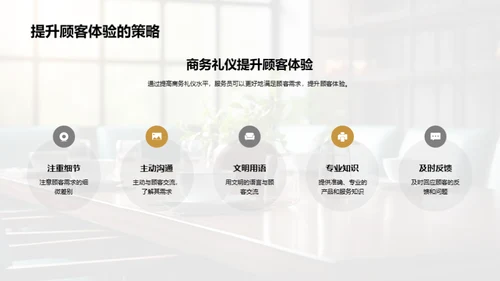 服务之道：商务礼仪实践