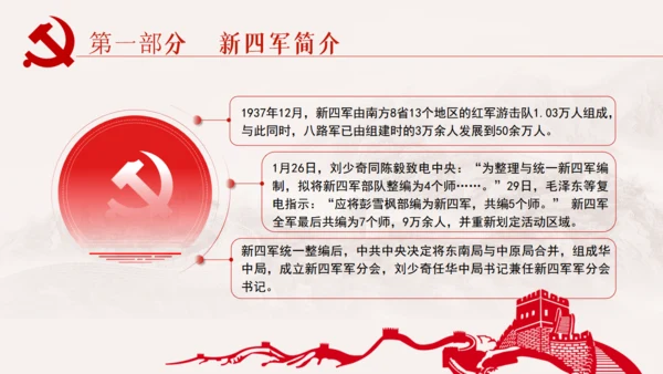 弘扬新四军精神通用PPT模板
