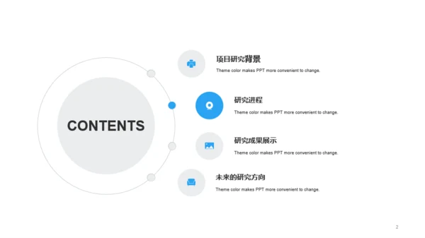 蓝色医疗新冠疫苗研究报告PPT模板