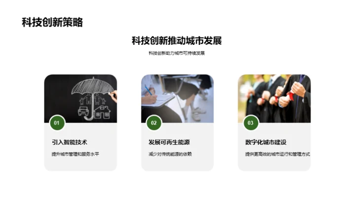 城市未来可持续化