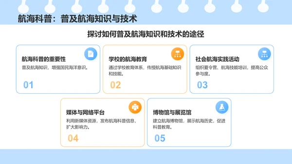 蓝色渐变风中国航海日科普分享PPT模板