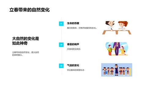 科学解读立春PPT模板