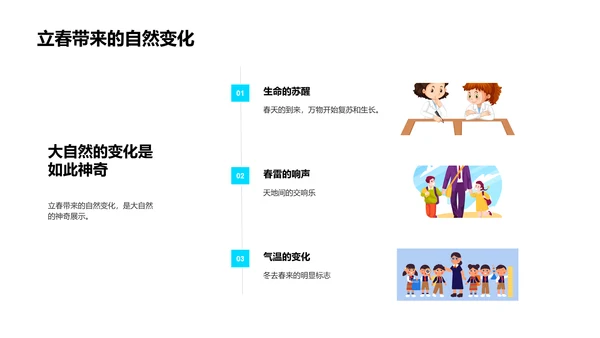 科学解读立春PPT模板