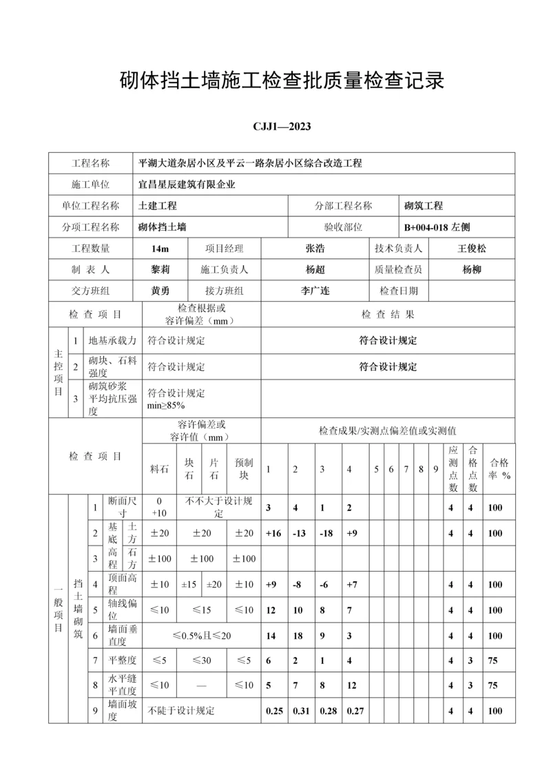 砌体挡土墙施工检验批质量检验记录.docx