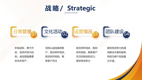 高端大气商业计划书创业融资商演PPT