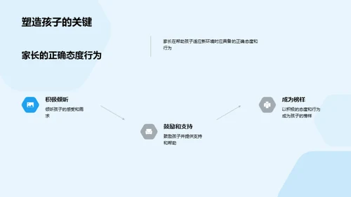 一年级新生适应攻略