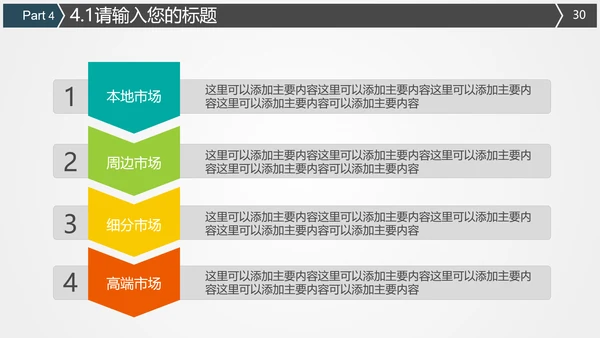 食品药监局食品卫生安全PPT模板