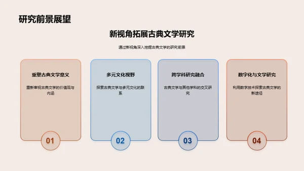 古典文学新解