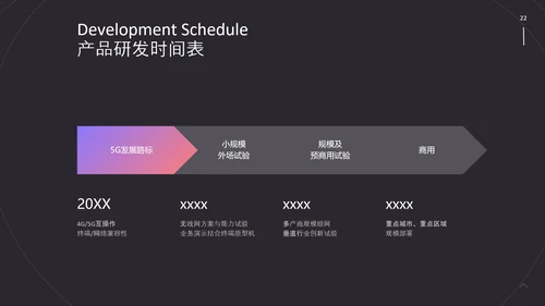 动感线条5G战略计划书PPT模板