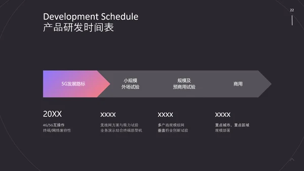 动感线条5G战略计划书PPT模板