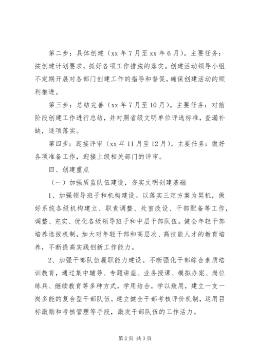 文明单位年度工作计划.docx