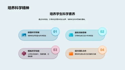 实验揭秘科学