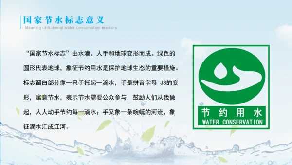 节约用水教育了解水资源PP模板