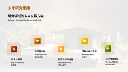 论文之旅