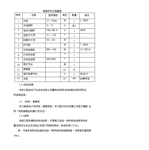 东站土石方工程施工组织设计1