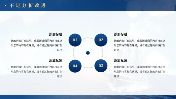 乘风破浪航海工作总结报告通用PPT蓝色模板