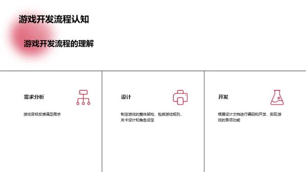 游戏开发全解析