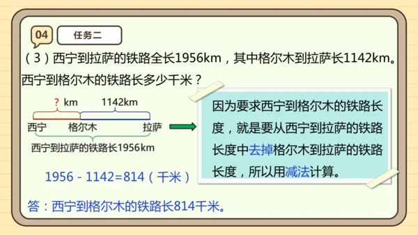 人教版四下1.1《加、减法的意义和各部分之间的关系》（课件）