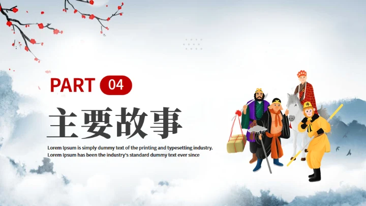 《西游记》中小学生阅读指导通用PPT模板