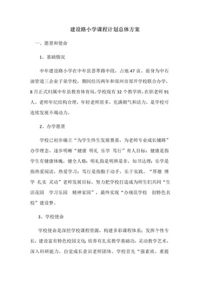 学校课程综合规划总体专业方案.docx