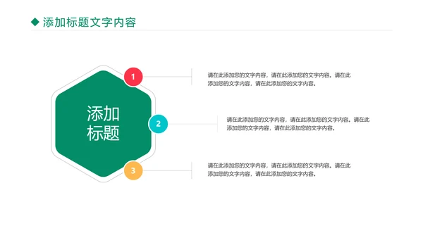 医疗医学药丸研究工作汇报PPT模板