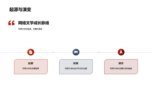 探索网络文学之路