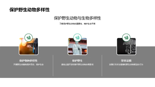 绿色心灵，守护地球