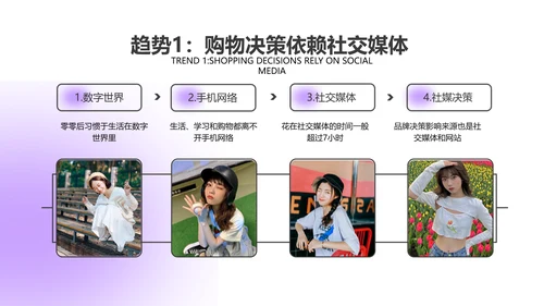 弥散酸性风紫色咨询报告