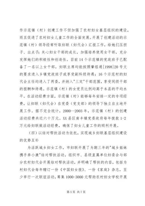 固本强基增强活力妇联基层组织建设抓出实效 (4).docx