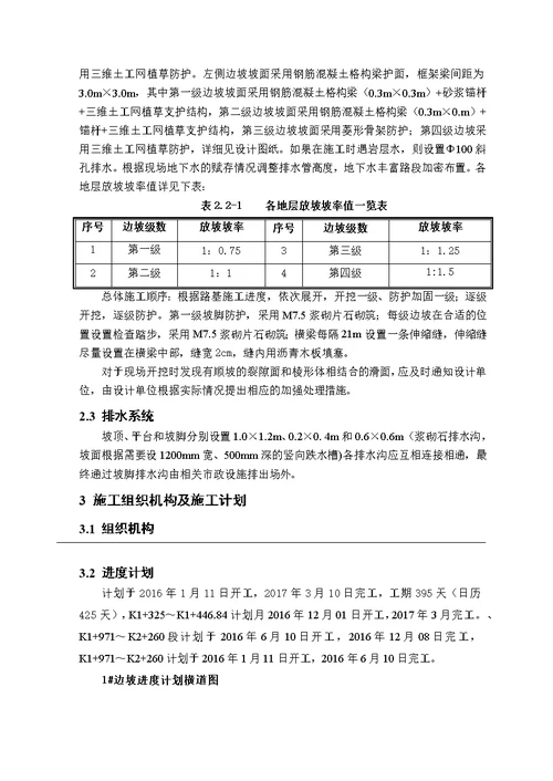 高边坡专项施工方案专家已评审版