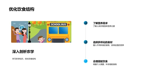 农学知识实践应用PPT模板