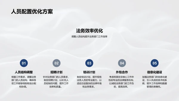 法务部工作汇报PPT模板