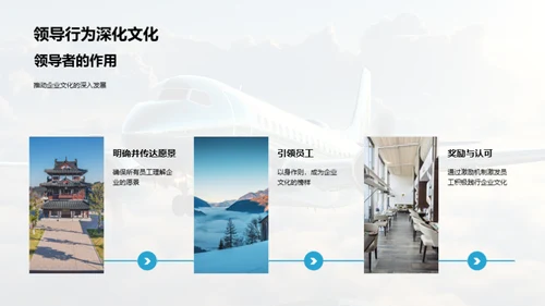 塑造旅游业成功企业文化