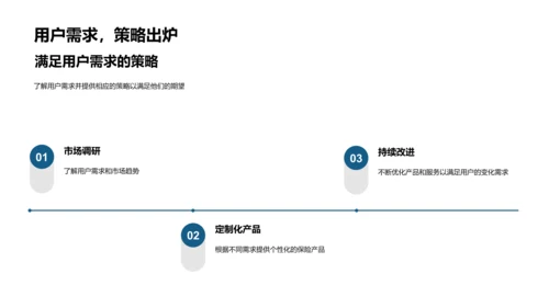 保险产品赢市场PPT模板