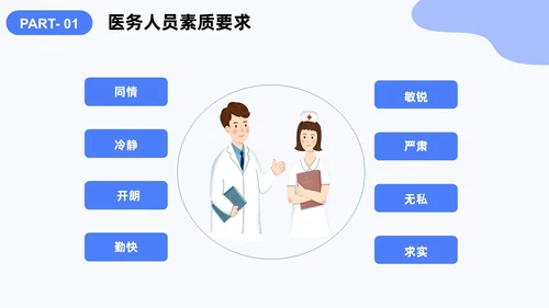 蓝色插画风卡通医务人员培训课件PPT模板岗前培训