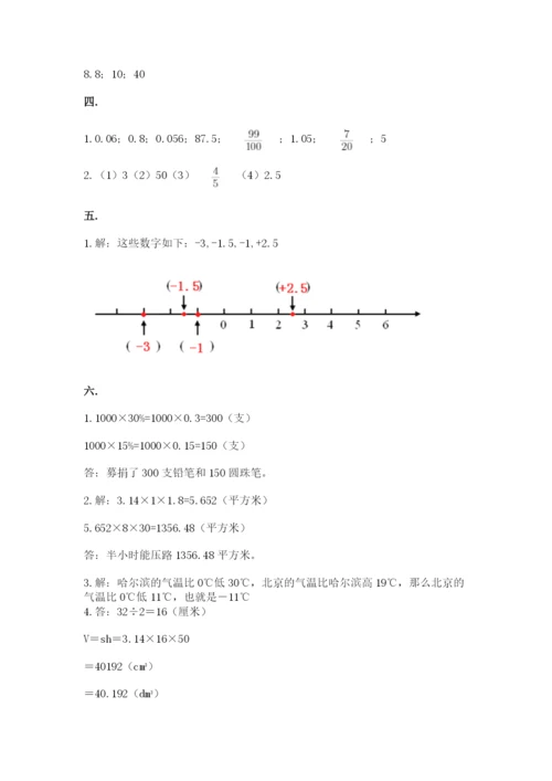 小学六年级数学毕业试题参考答案.docx