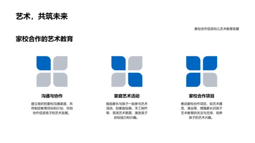 儿童艺术教育报告PPT模板