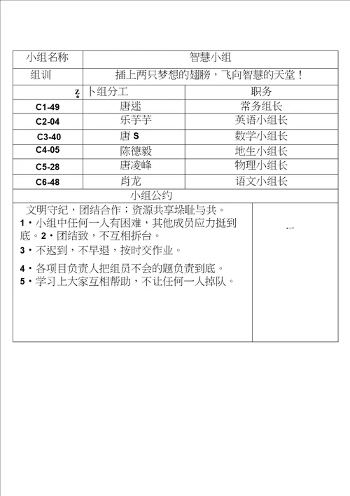 高效课堂分组教学组名组规组训