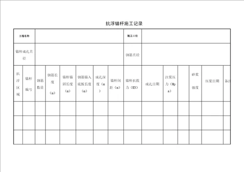 抗浮锚杆施工记录